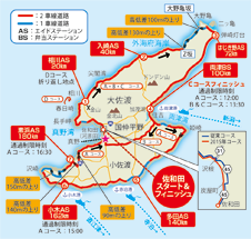 佐渡ロングライド